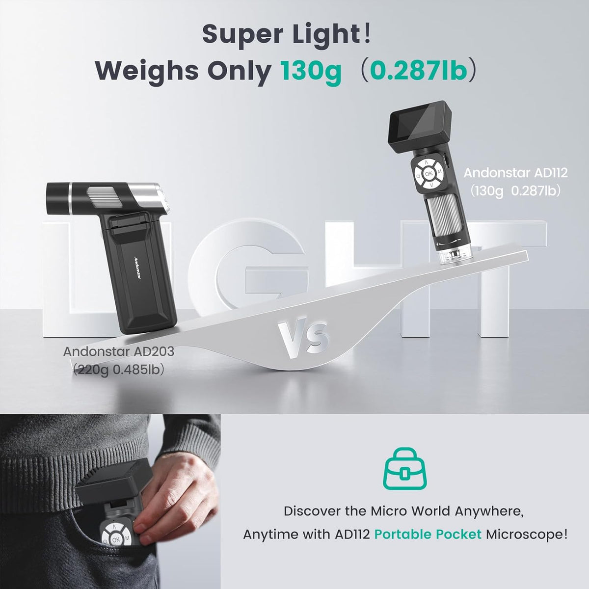 Portable Pocket Microscope Kit with 2" LCD Screen, 500X, 8 Adjustable LED Lights, 32GB SD Card R9618
