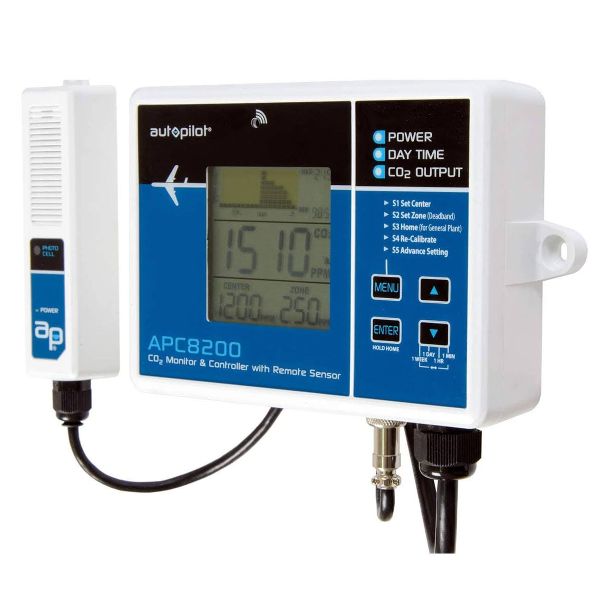 CO2 Monitor & Controller with Remote Sensor J279057
