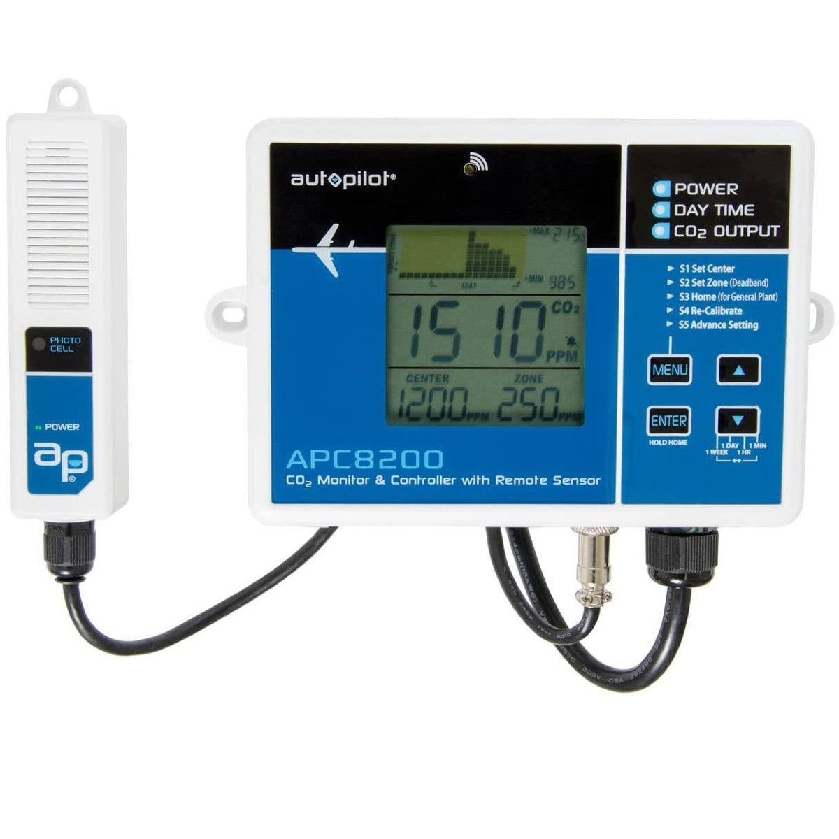 CO2 Monitor & Controller with Remote Sensor J279057