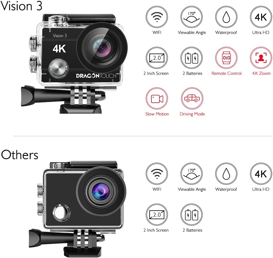 4K Action Camera Underwater Waterproof Sports Cam with Remote 2 Batteries Q895