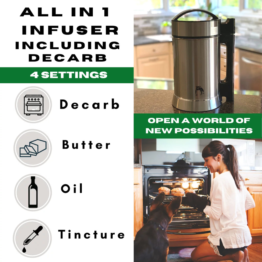 Infusion & Decarb Machine for Butters, Oils, Tinctures Y32821