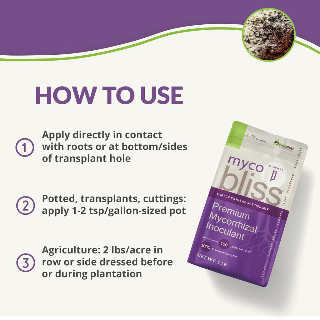 Myco Bliss Powder (1lb) + Coco Coir 650gm Bricks (2-Pack) X5334