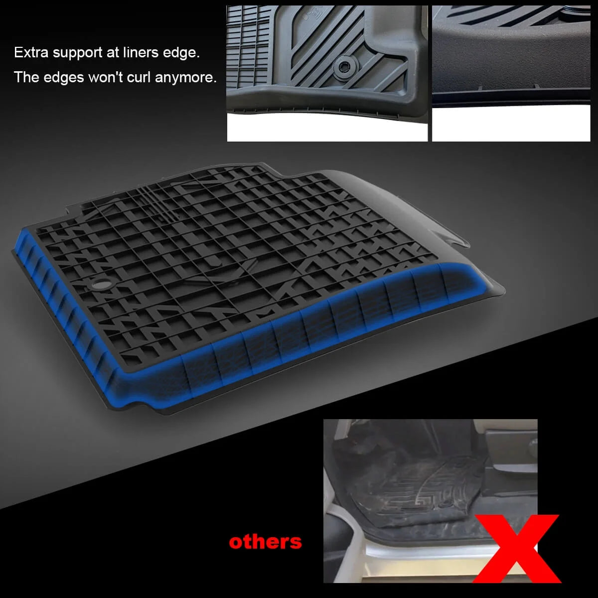 TPE Floor Liners Set for Jeep Renegade N25271