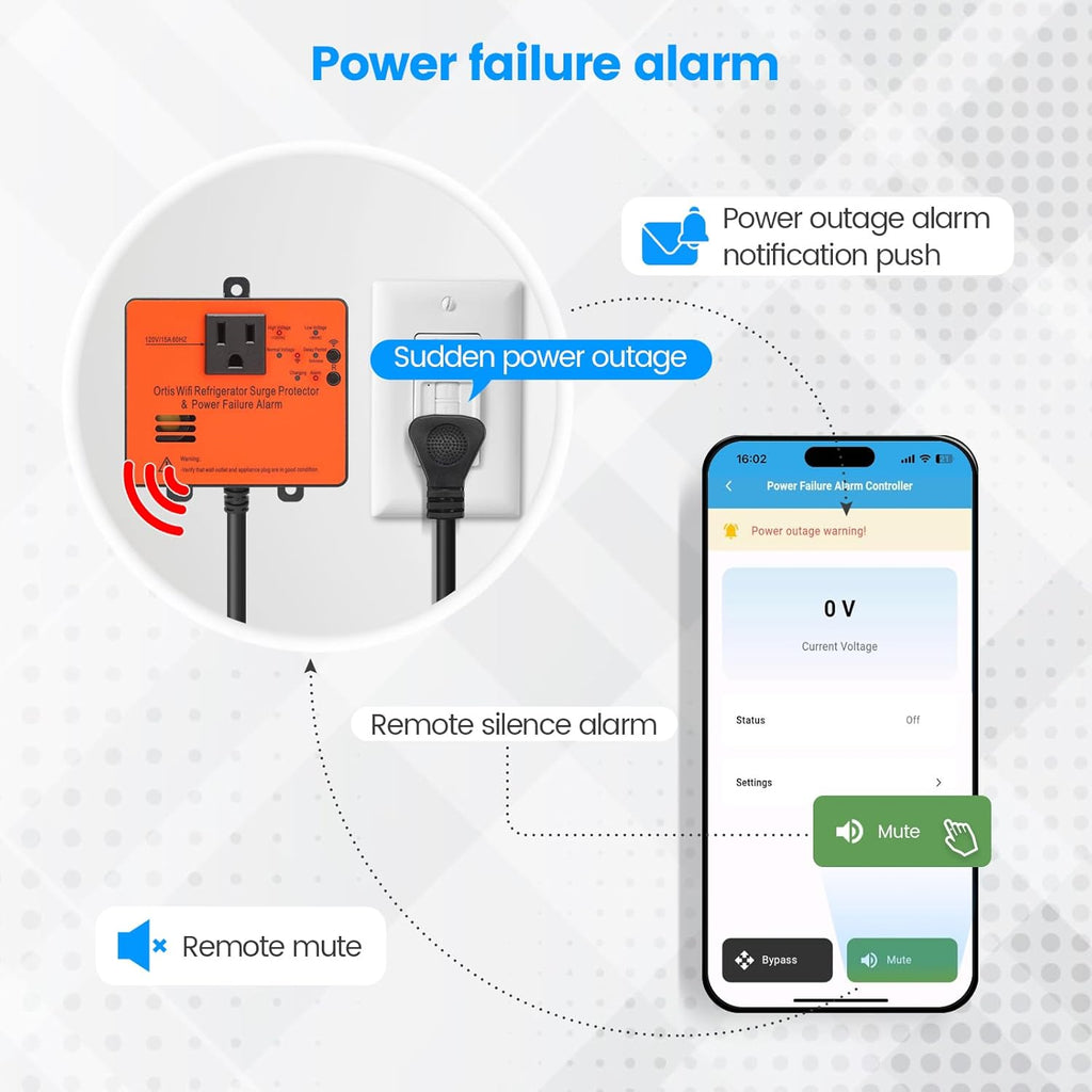 Smart Power Failure Alarm with Surge Protector K418