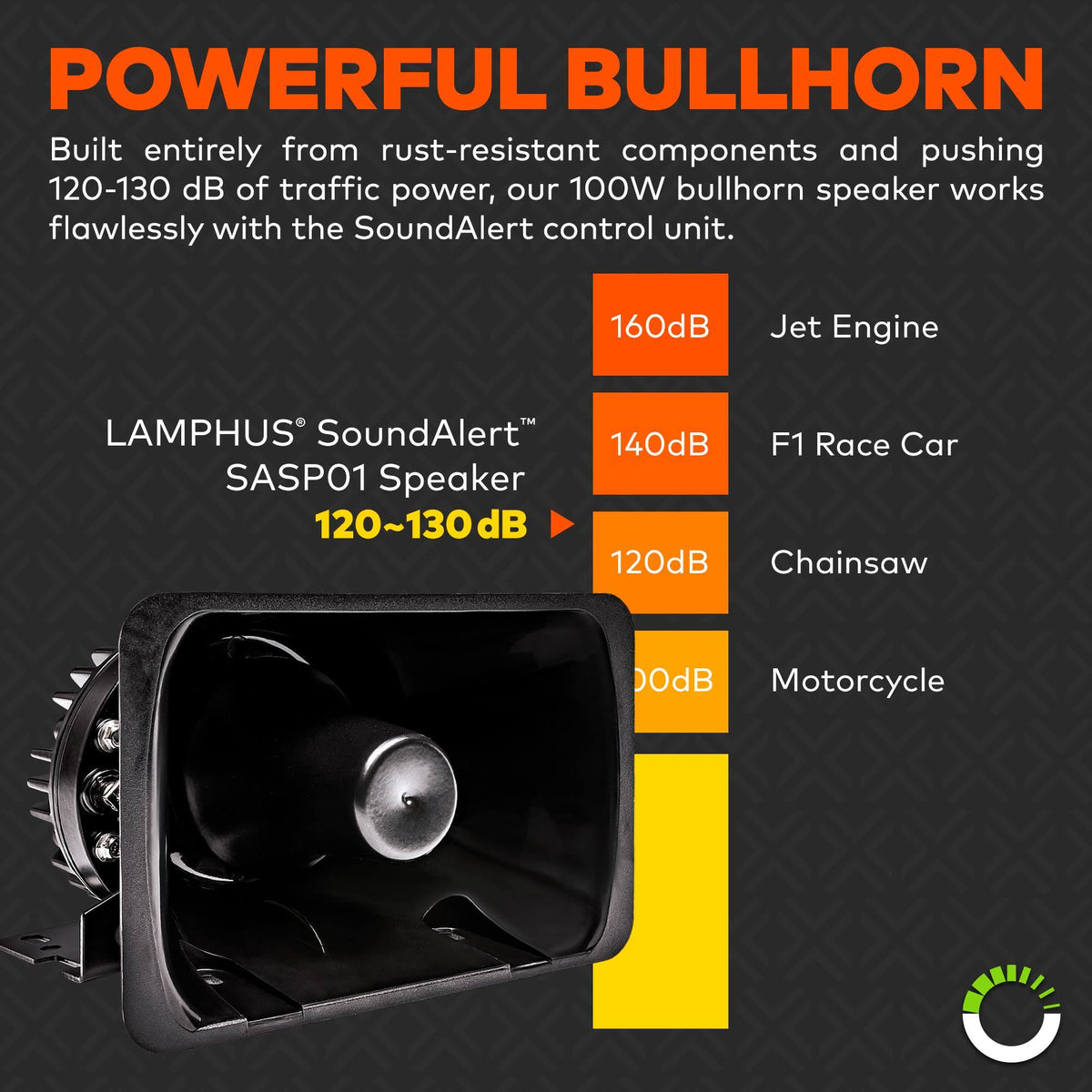 100W Emergency Siren Speaker PA System with Detachable Microphone J74860
