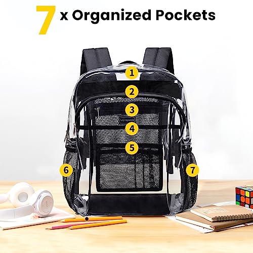Clear Backpack with Multi-pockets Black V756