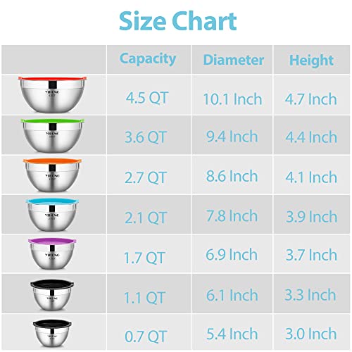 7 Piece Stainless Steel Mixing Bowls Set with Lids E2886