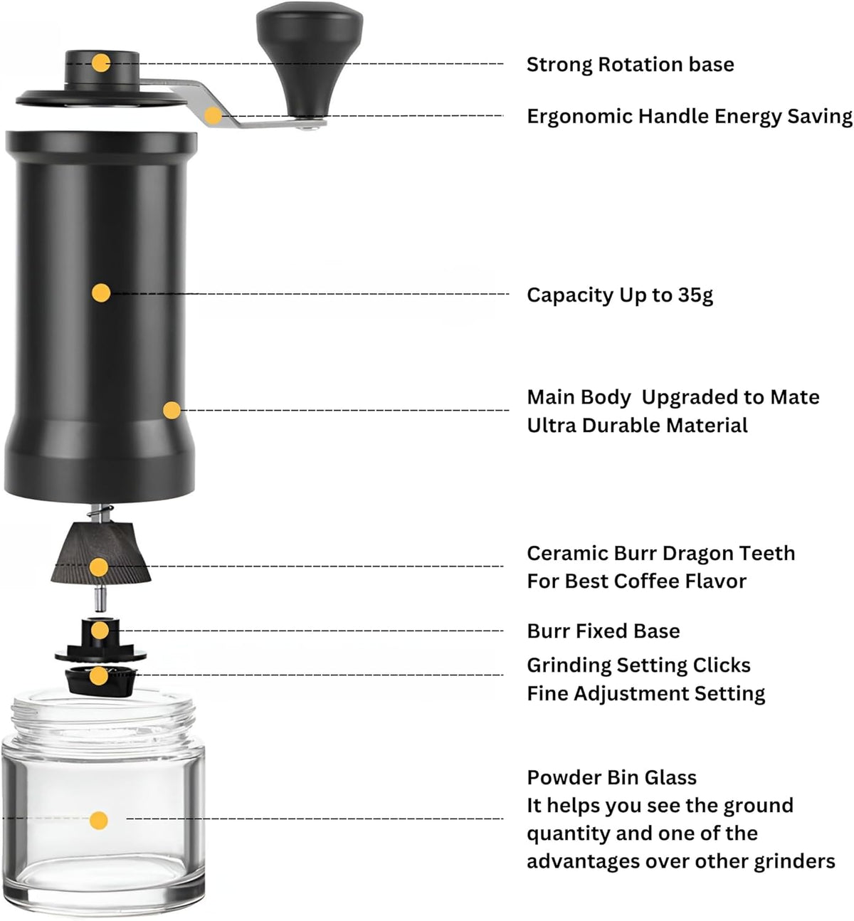 Adjustable Manual Coffee Grinder with Ceramic Burr Hand Crank Mill Black Q82845