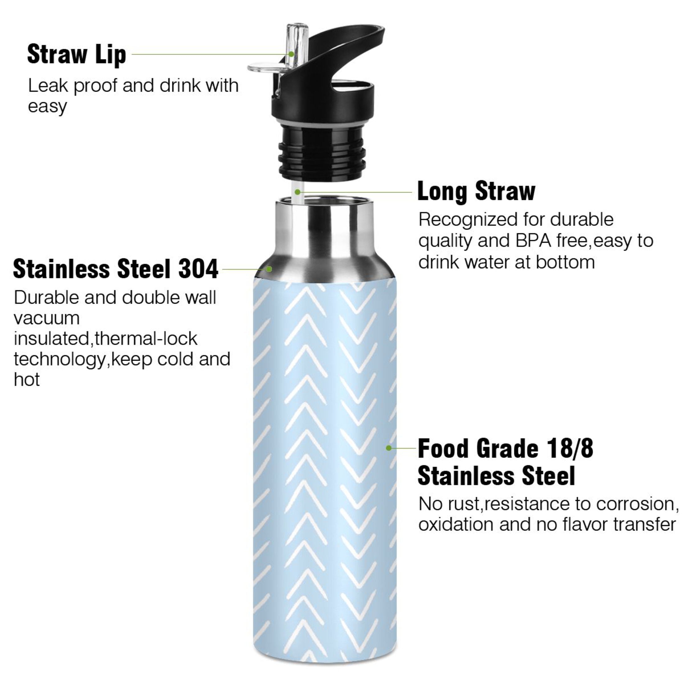 Blue Stripes 20 OZ Vacuum Insulated Stainless Steel Water Bottle with Straw Lid J4847