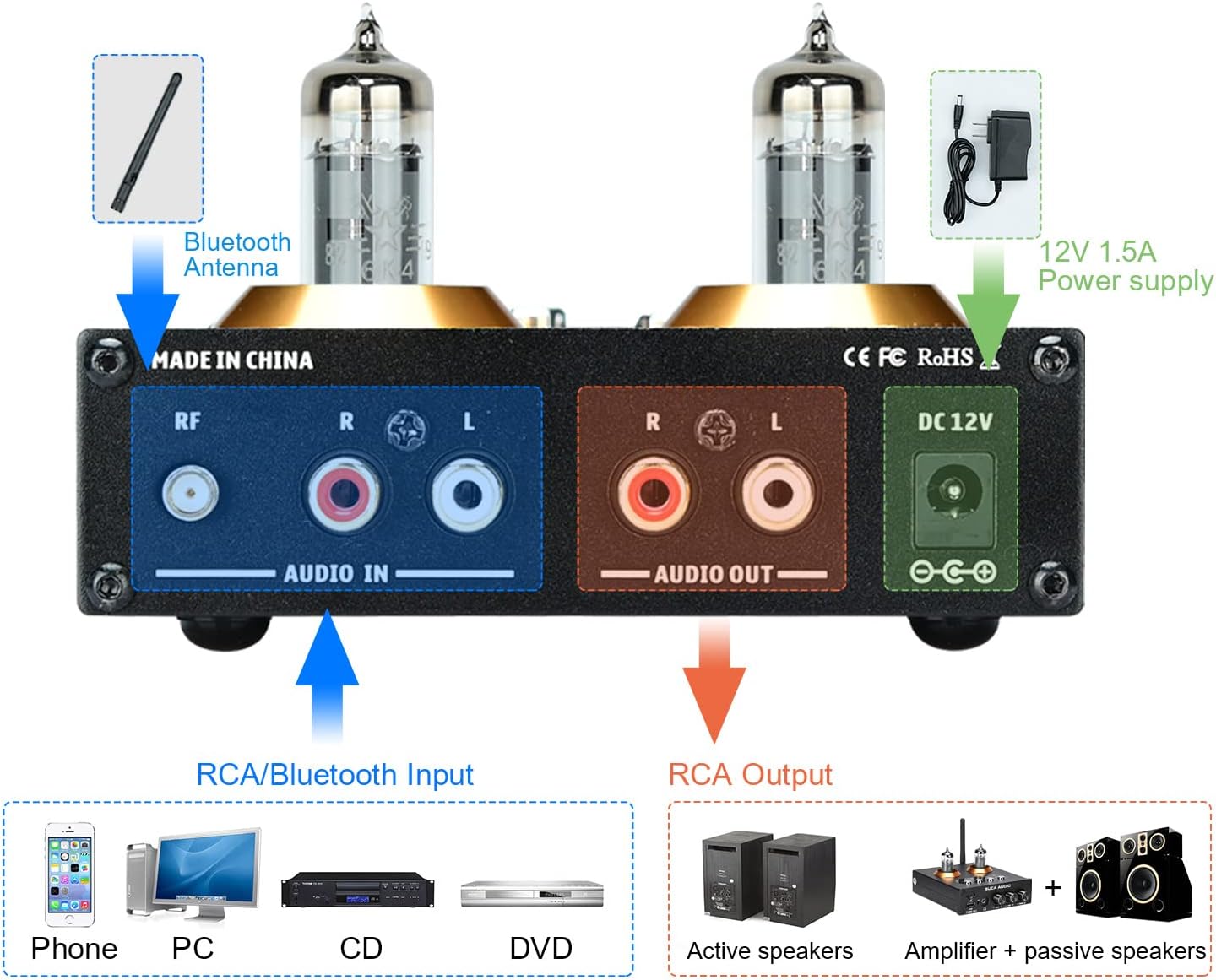 Bluetooth 5.0 Vacuum Tube Preamplifier with Bass Mid Treble Control R3705