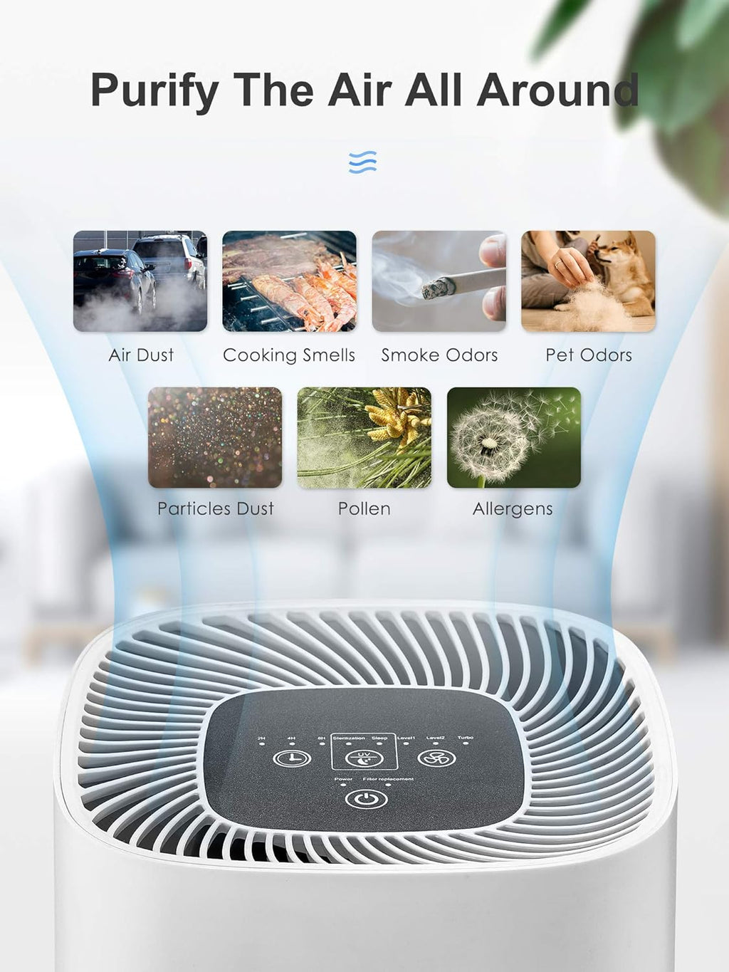 White H13 True HEPA Air Purifier Z48682