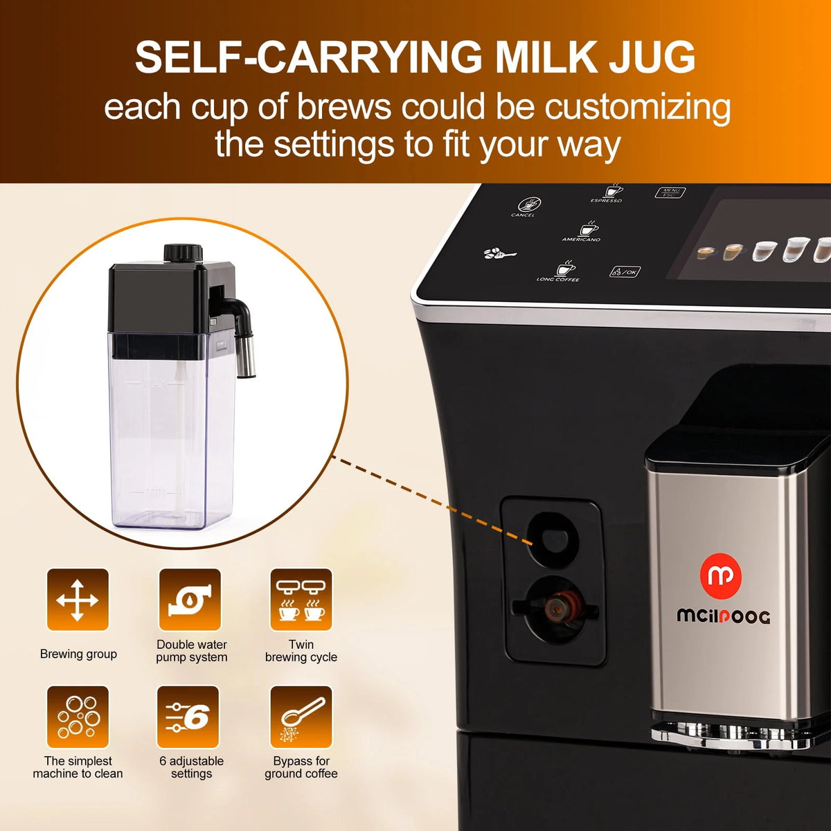Super Automatic Espresso Coffee Machine with Grinder and Milk Frother M666