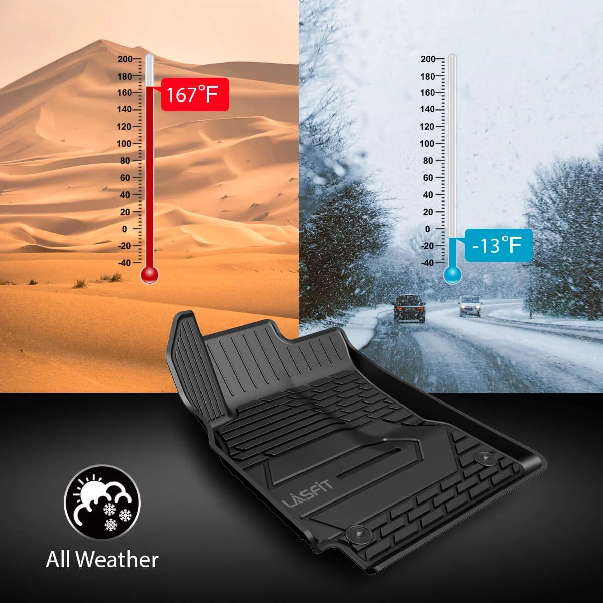TPE Floor Liners Set for Jeep Renegade N25271