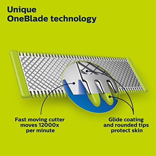 2 pack Replacement Blades for Electric Shaver E9945