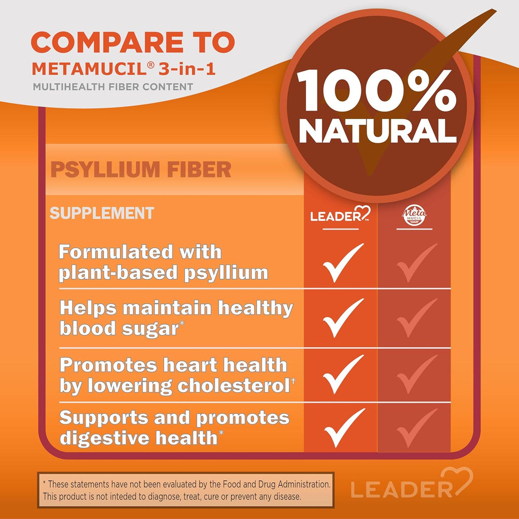 100% Natural Psyllium Husk Powder Supplement, 100 Capsules Y7623