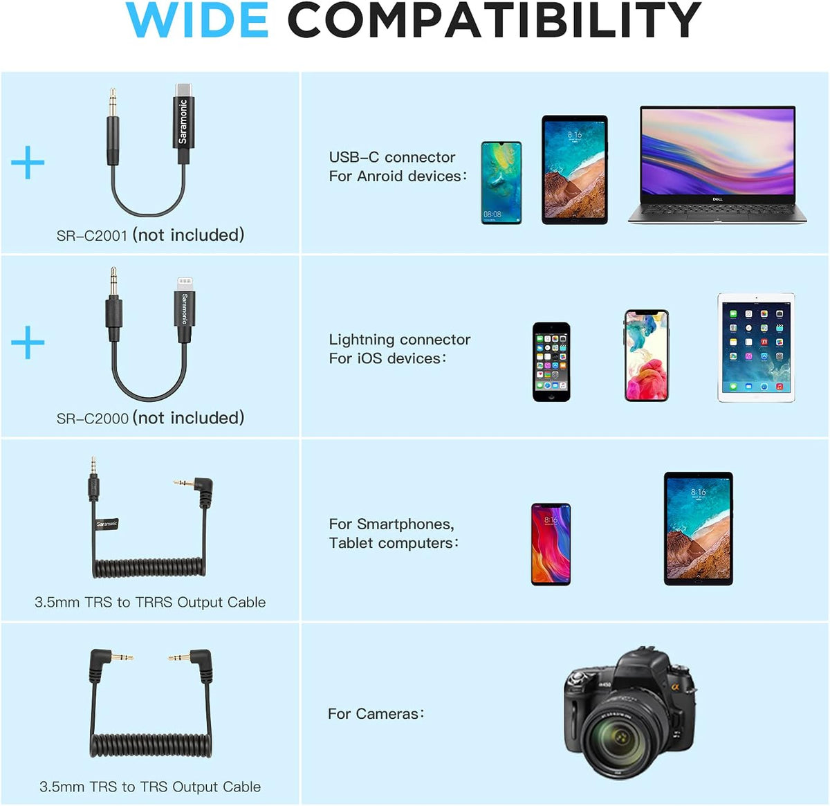 Wireless Lavalier Microphone for Camera DSLR Android iOS Phone Video Z365