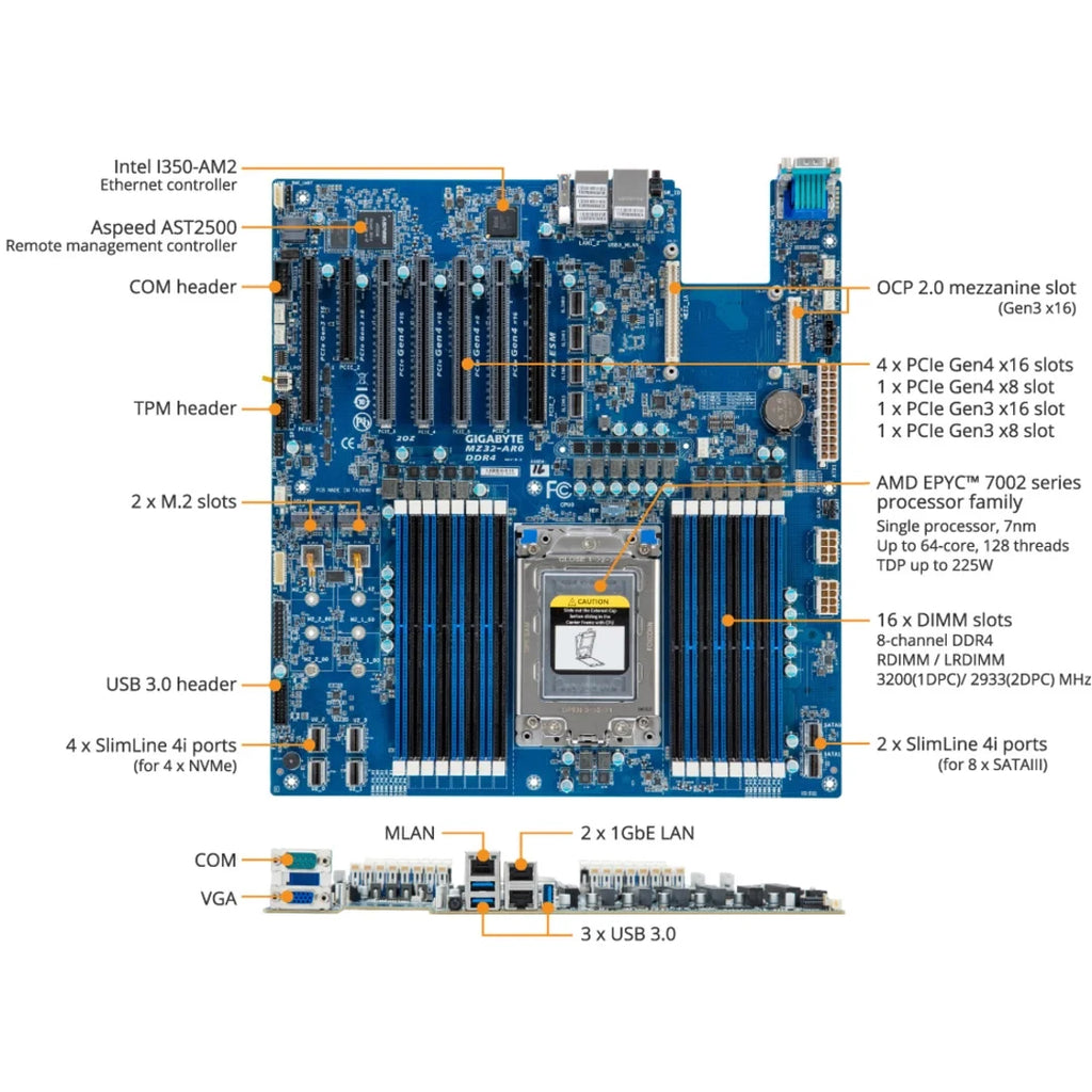 Socket SP3 AMD Chipset Extended ATX Server Motherboard Z911