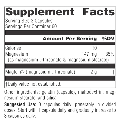 90 Capsules Magnesium L-Threonate K28441