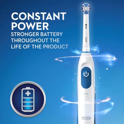 Blue and White Battery Powered Electric Toothbrush L1180
