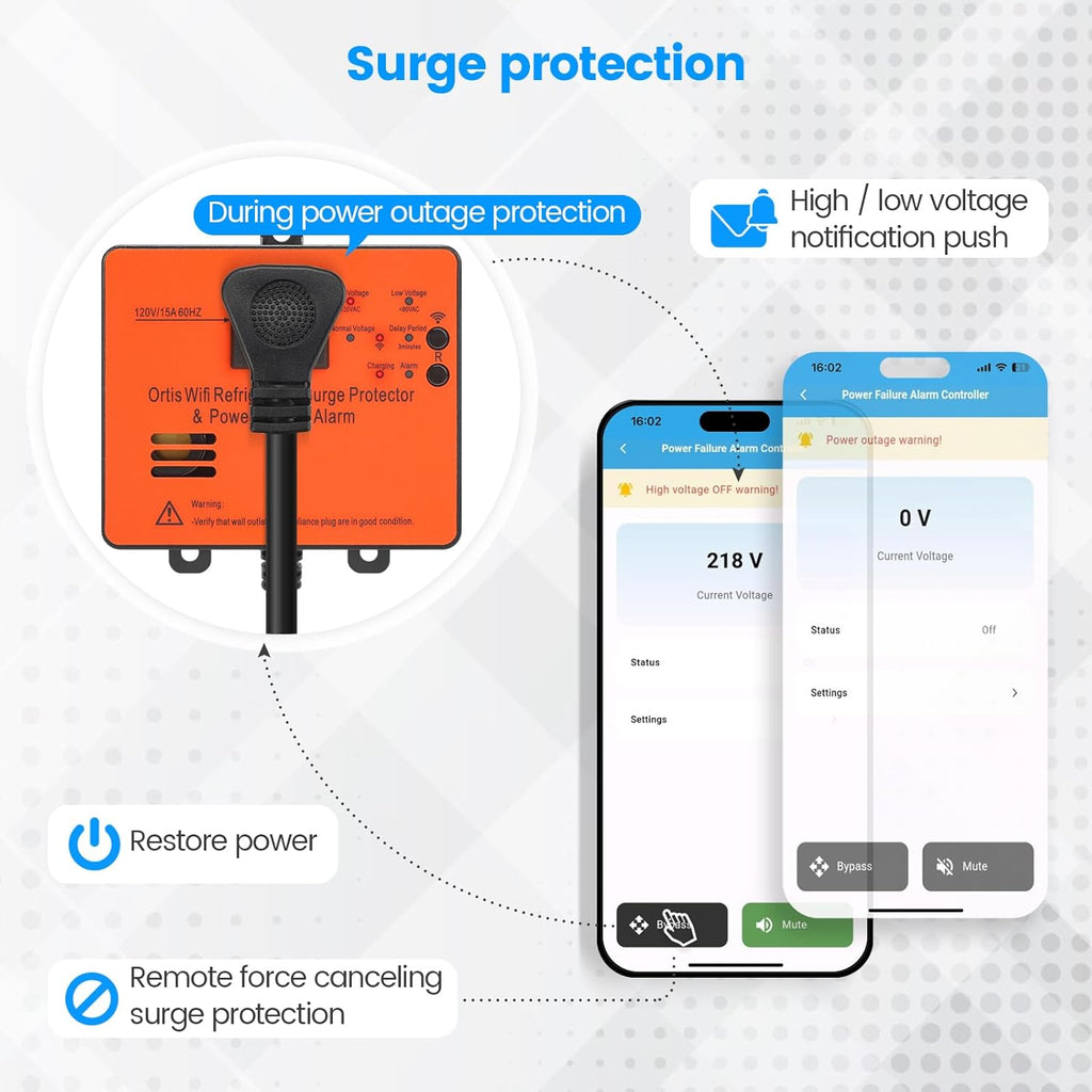Smart Power Failure Alarm with Surge Protector K418