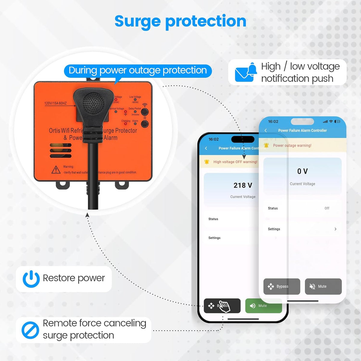 Smart Power Failure Alarm with Surge Protector K418