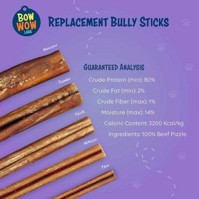 Safe Fit Bully Sticks B6215