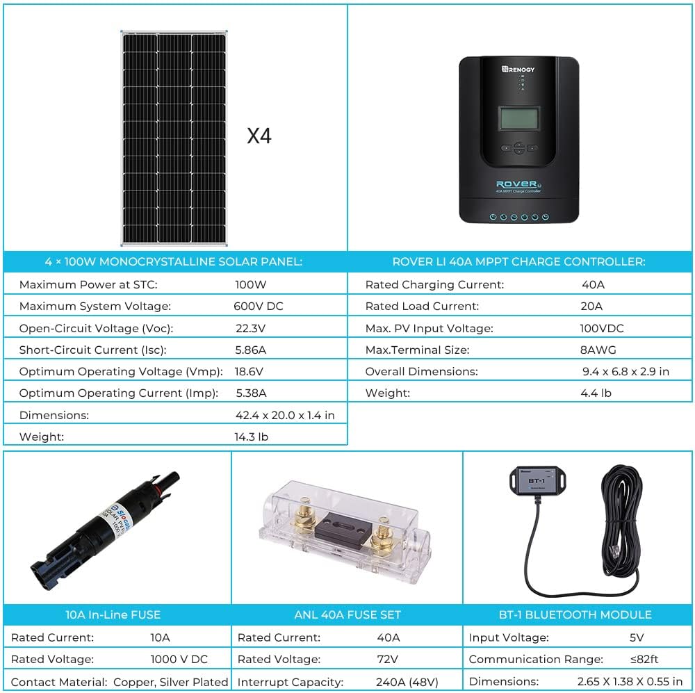 400 Watt 12 Volt 4 Pcs 100W Panel 40A MPPT Charge Controller Bluetooth Module Solar Power System U583