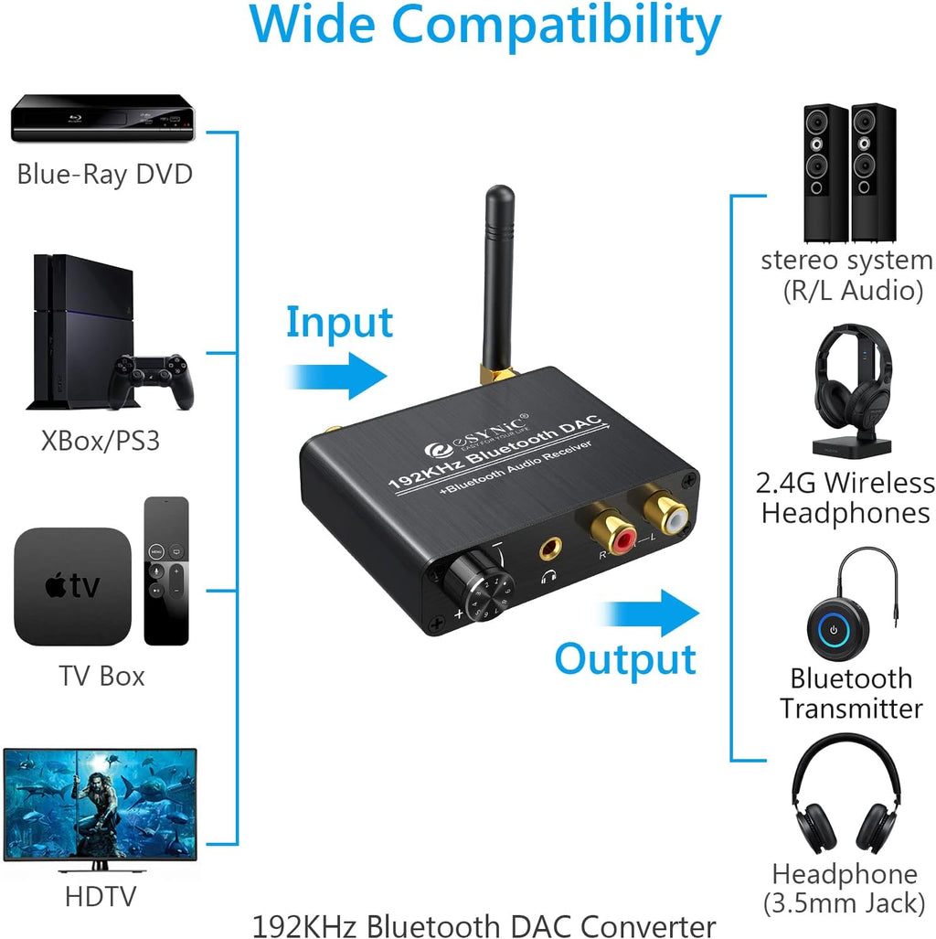 192kHz DAC Digital to Analog Audio Converter with Bluetooth 5.0 Receiver, Optical Coaxial Toslink, Stereo L/R RCA 3.5mm, Pack of 2 Q9206