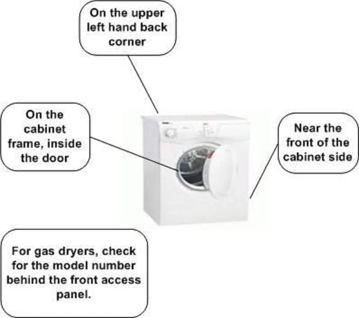 Replacement Washer Latch C378158