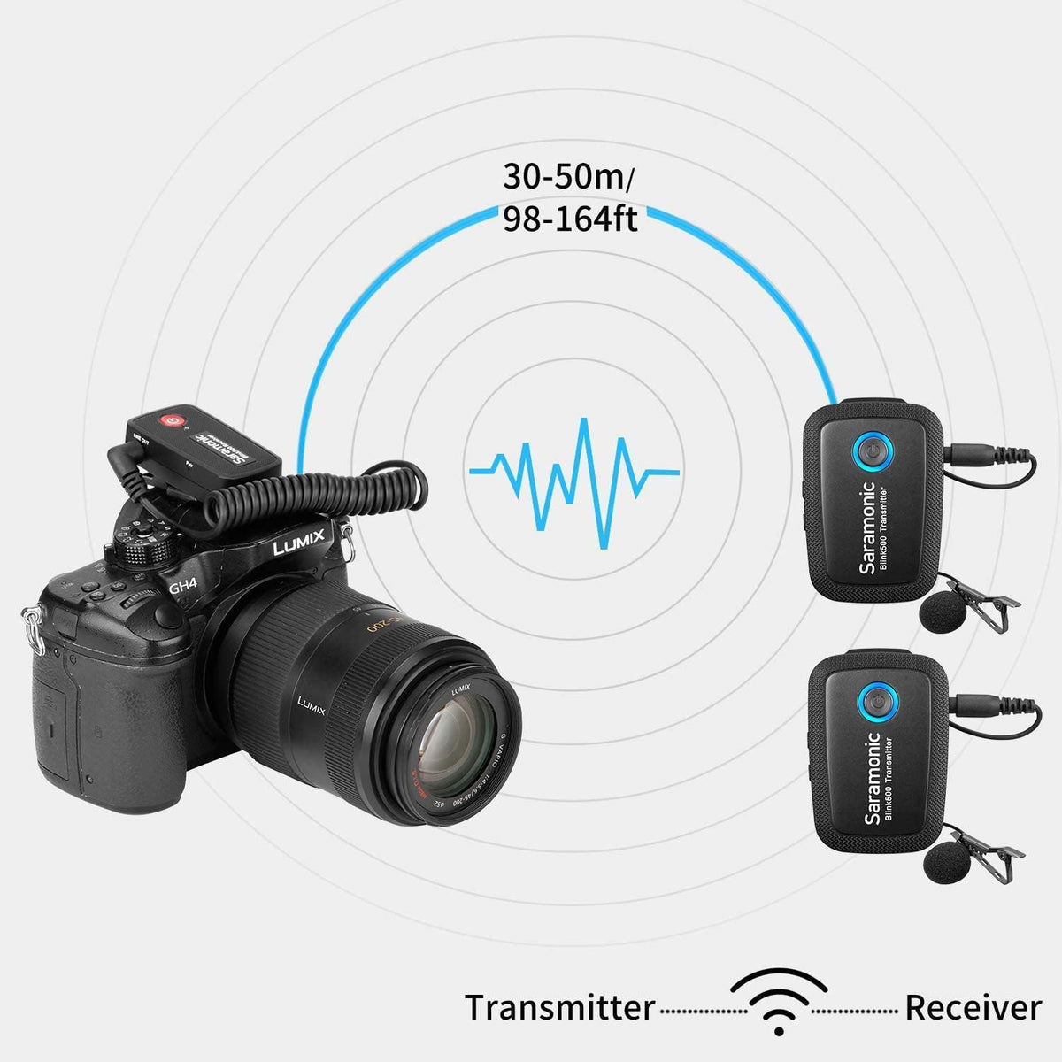 Wireless Lavalier Microphone for Camera DSLR Android iOS Phone Video Z365