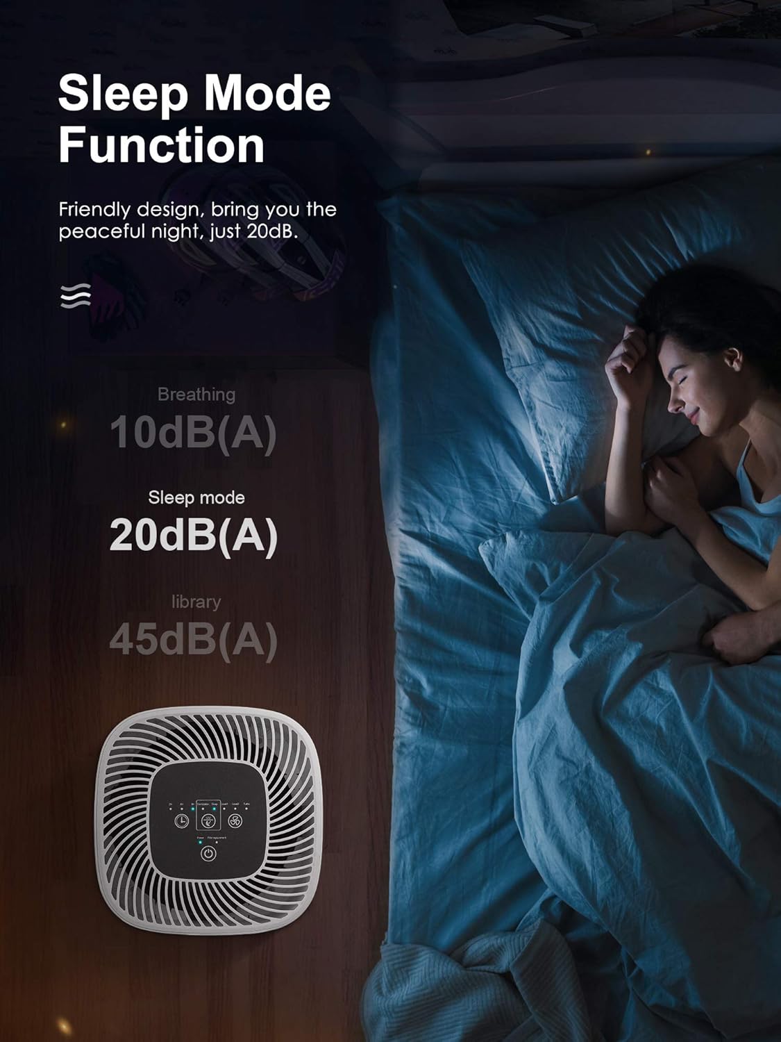 White H13 True HEPA Air Purifier Z48682